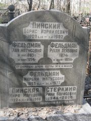 Пинская Мира Марковна, Москва, Востряковское кладбище