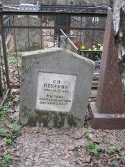 Пестряк С. П., Москва, Востряковское кладбище