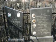 Кац Давид Михелевич, Москва, Востряковское кладбище