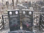 Дубровский Сергей Георгиевич, Москва, Востряковское кладбище