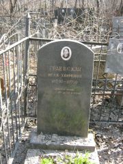 Граевский Неха Хаимович, Москва, Востряковское кладбище
