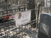 Иткис Израиль Пинхусович, Москва, Востряковское кладбище