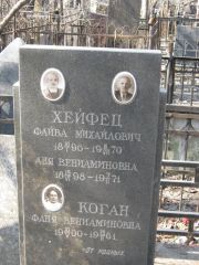 Хейфец Файва Михайлович, Москва, Востряковское кладбище