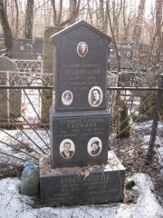 Хаскина Елизавета Зельмовна, Москва, Востряковское кладбище