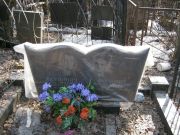 Якубович Михаил Абрамович, Москва, Востряковское кладбище