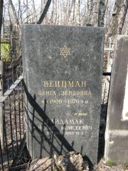 Гайдамак Исаак Моисеевич, Москва, Востряковское кладбище