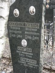 Книжник Соломон Моисеевич, Москва, Востряковское кладбище