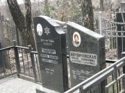 Гиншпарг Маркус Львович, Москва, Востряковское кладбище