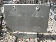 Келебеева Зоя Алхазовна, Москва, Востряковское кладбище