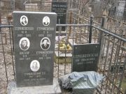 Стрижевская Ия Ивановна, Москва, Востряковское кладбище