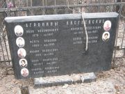 Киселевская Бейла Гецелевна, Москва, Востряковское кладбище