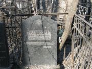 Рапопорт Дина Самойловна, Москва, Востряковское кладбище