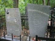 Мазо Мария Моисеевна, Москва, Востряковское кладбище