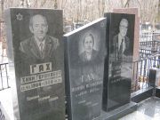 Служитель Григорий Бенсионович, Москва, Востряковское кладбище