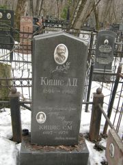 Кицис А. П., Москва, Востряковское кладбище