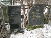 Гутнер Дина Иосифовна, Москва, Востряковское кладбище
