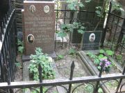Шерель Раиса Моисеевна, Москва, Востряковское кладбище