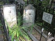 Спивакова Ида Лазаревна, Москва, Востряковское кладбище