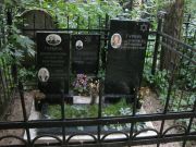 Гурвич Иосиф Вениаминович, Москва, Востряковское кладбище