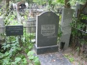 Шварцбург Берко Мошковна, Москва, Востряковское кладбище