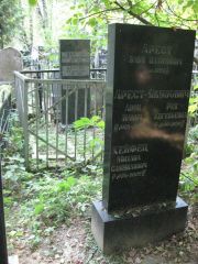 Хейфец Михаил Самуилович, Москва, Востряковское кладбище