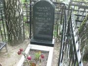 Урьев М. Д., Москва, Востряковское кладбище