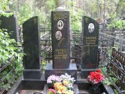 Кичин Владимир Яковлевич, Москва, Востряковское кладбище