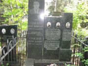 Шамрай Аба Михайлович, Москва, Востряковское кладбище