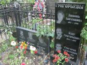 Григорьева Любовь Абрамовна, Москва, Востряковское кладбище