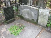 Волович Савелий Захарович, Москва, Востряковское кладбище