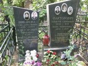 Факторович Алексей Семенович, Москва, Востряковское кладбище