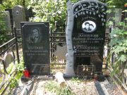 Плоткина Ревека Гершевна, Москва, Востряковское кладбище