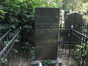 Генкина М. Д., Москва, Востряковское кладбище