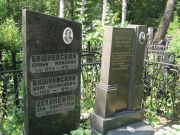Вишневская Софья Ицковна, Москва, Востряковское кладбище
