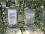Мильгром Евгения Оскаровна, Москва, Востряковское кладбище