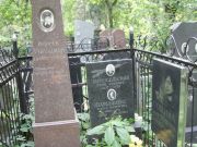 Ташлицкий Абрам Лазаревич, Москва, Востряковское кладбище