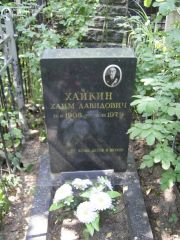 Хайкин Хаим Давидович, Москва, Востряковское кладбище