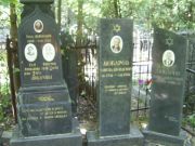 Любарова Лидия Михайловна, Москва, Востряковское кладбище