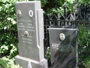 Гурович Цецилия Борисовна, Москва, Востряковское кладбище