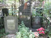 Абрамович Бруха Эйнеховна, Москва, Востряковское кладбище