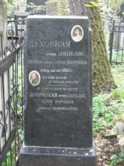 Духовская-Липелис Полина Марковна, Москва, Востряковское кладбище