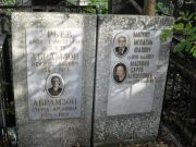 Абрамзон Лейзер Абович, Москва, Востряковское кладбище