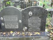 Кимах Ефим Исаакович, Москва, Востряковское кладбище