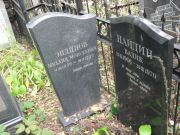 Эйдинов Михаил Моисеевич, Москва, Востряковское кладбище