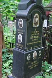 Кицис Г. Н., Москва, Востряковское кладбище
