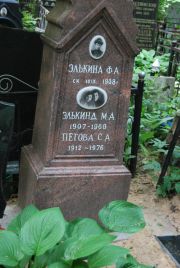 Элькина Ф. А., Москва, Востряковское кладбище