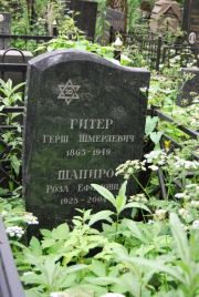 Гитер Герш Шмерлевич, Москва, Востряковское кладбище