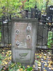 Рубанович Моисей Гилевич, Москва, Востряковское кладбище