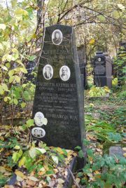Гитлевич Берта Исааковна, Москва, Востряковское кладбище