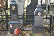 Каплан Ася , Москва, Востряковское кладбище